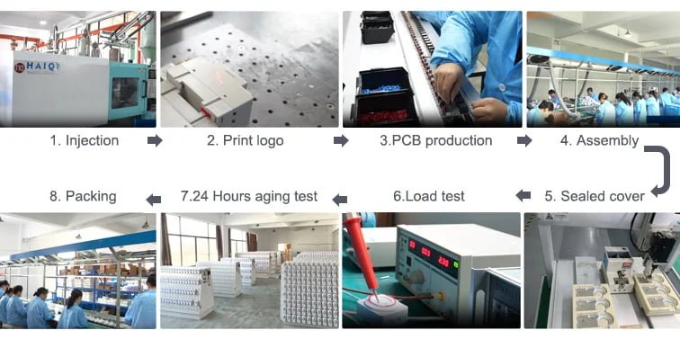 TIMEBEST comprehensive overview showcasing manufacturing capabilities and global brand partnerships