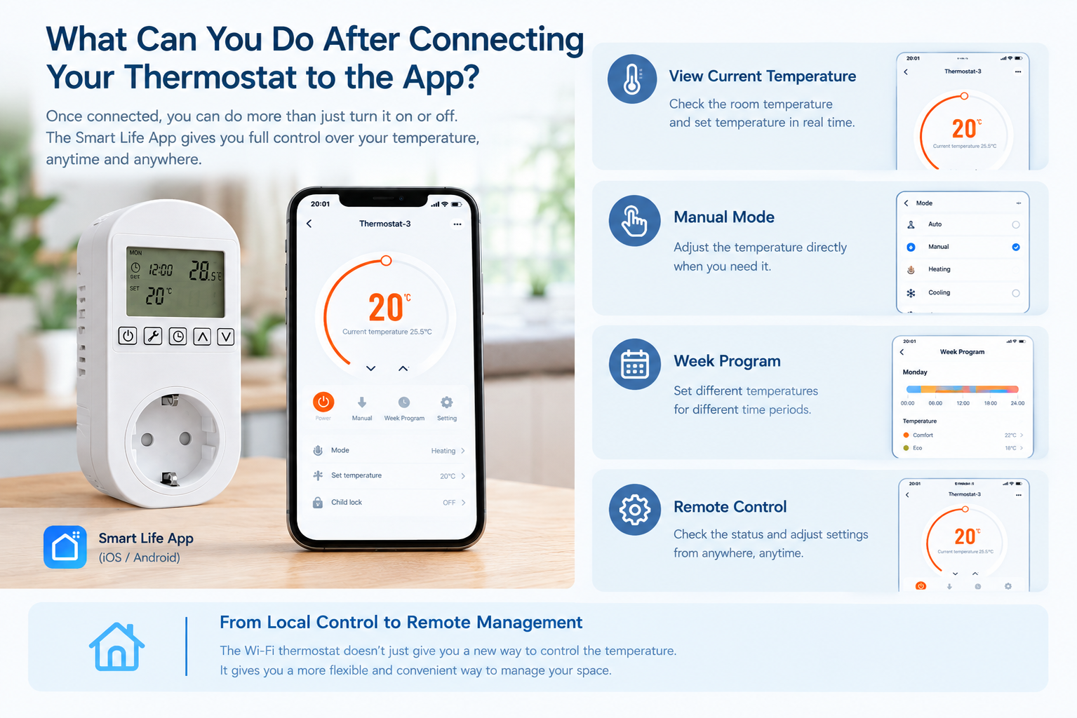 smart life app temperature control