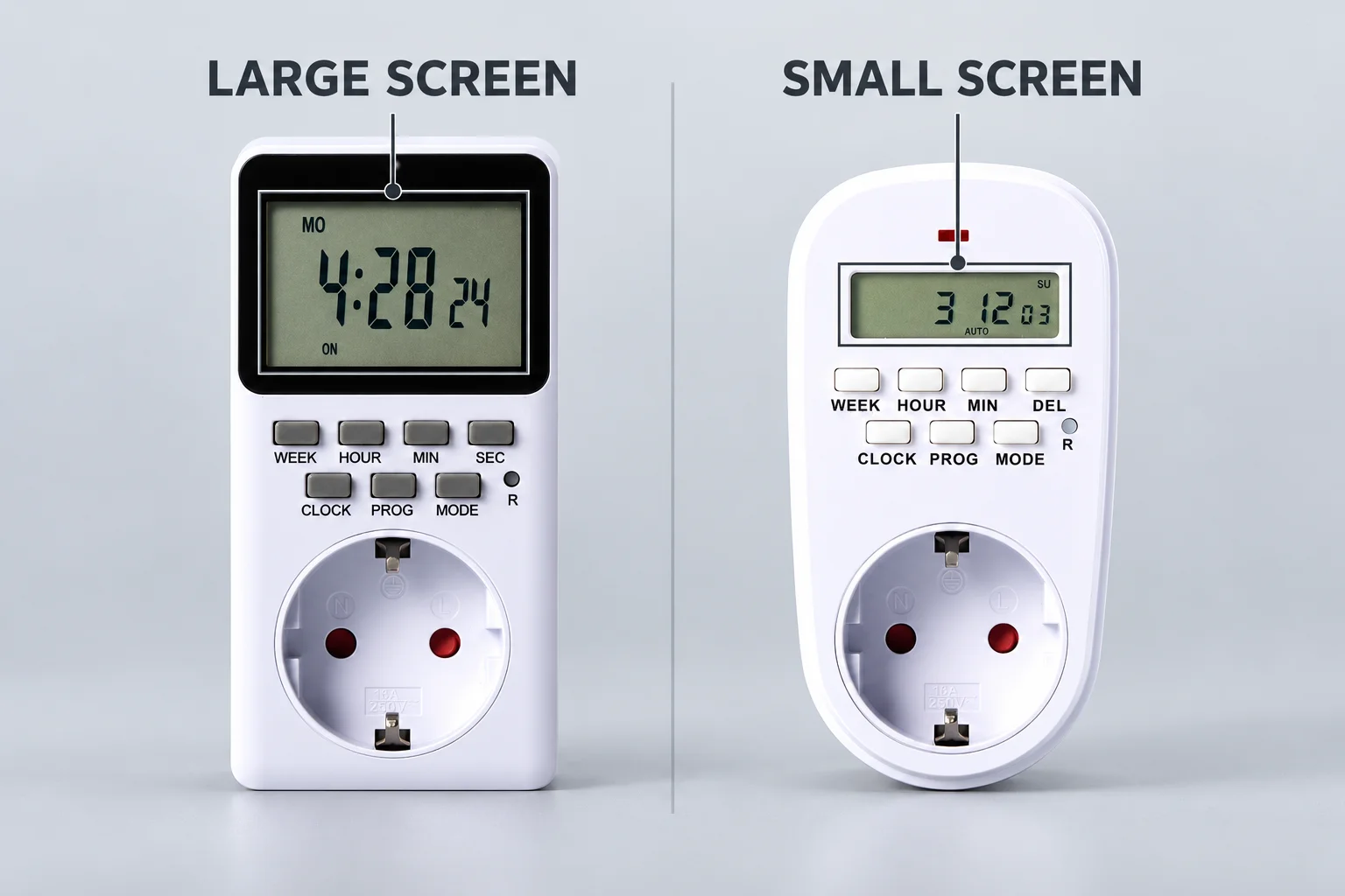 large vs small screen timer socket