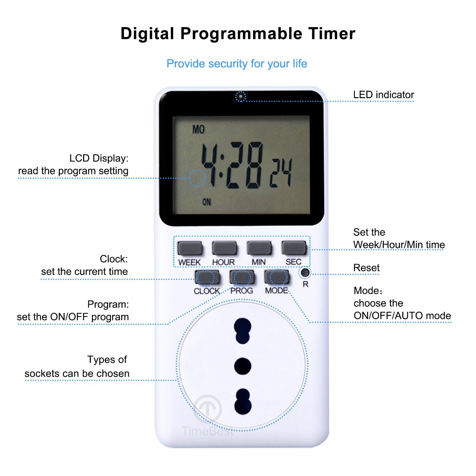 Step 2: setting the current day and time on the timer