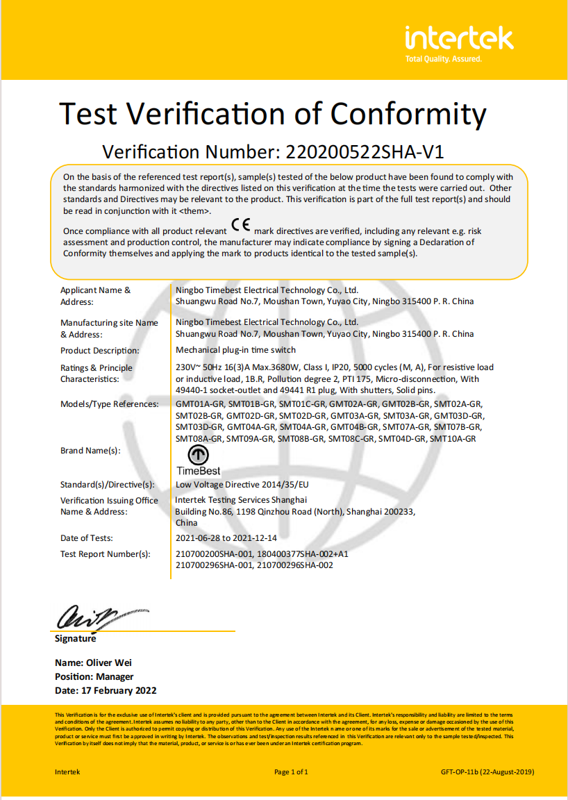 CE Conformity Verification